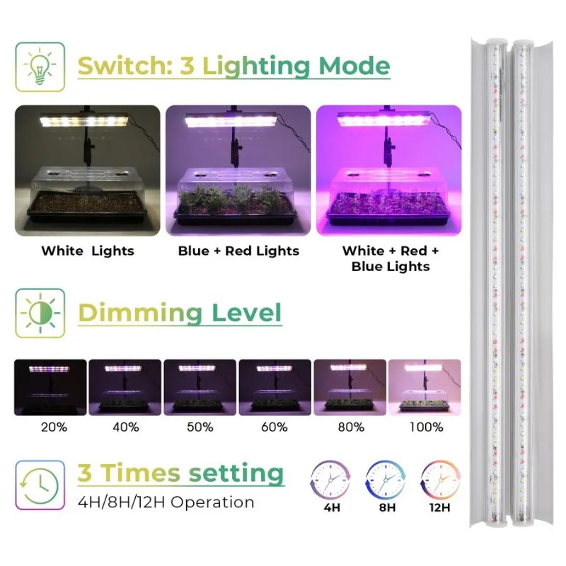 Seed Starter Tray, Seed Starte - Seed Starter Tray Kit With Grow Light 评论和价格