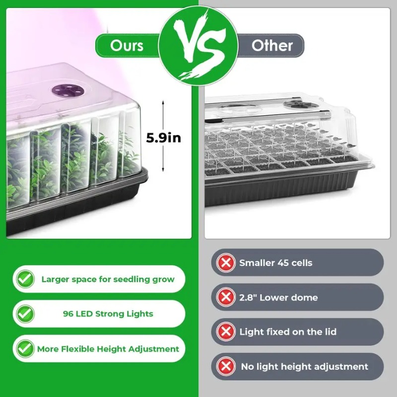 Seed Starter Tray, Seed Starte - Seed Starter Tray Kit With Grow Light 评论和价格
