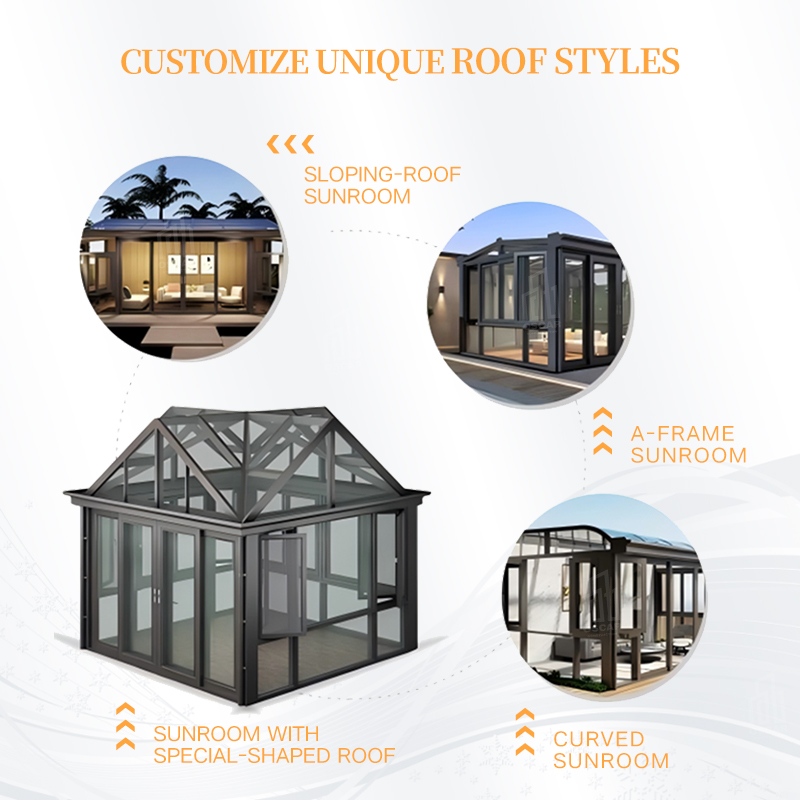 Custom Waterproof Aluminum Fra - Polycarbonate Greenhouse Aluminum Frame 评论和价格