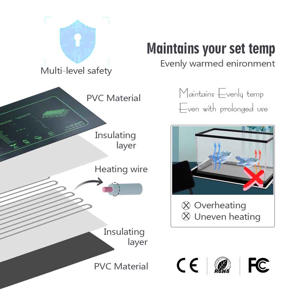 7-100W Plants Heating Pad with - Plant Seedling Heat Mat Waterproof 评论和价格