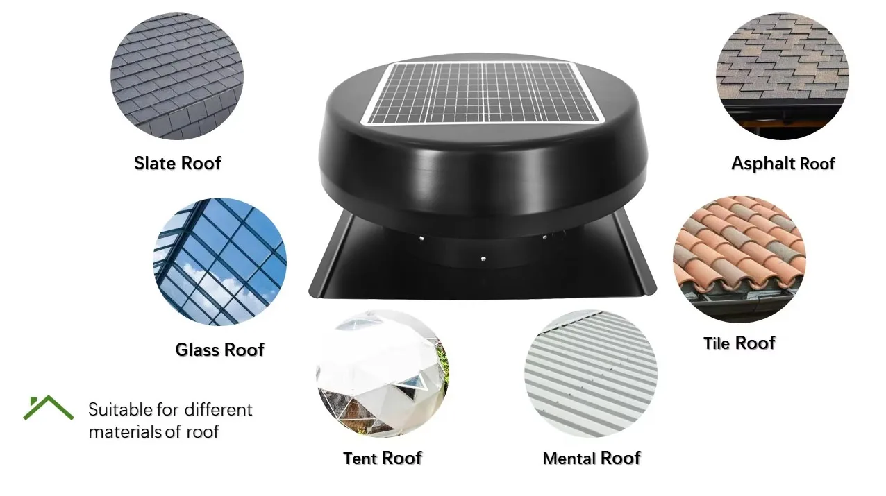 Home Commercial Greenhouse Goo - Greenhouse Circulation Fan Waterproof 评论和价格