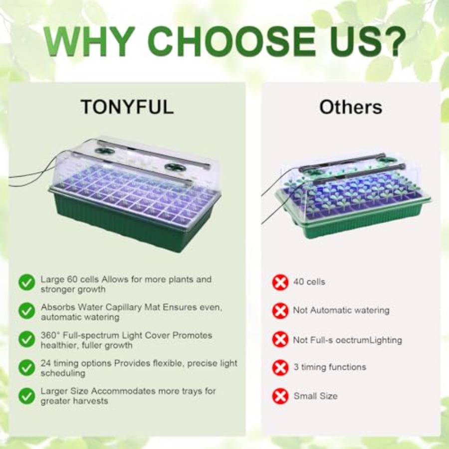 Seed Starter Tray with Grow Li - Seed Starter Tray Kit With Grow Light 评论和价格